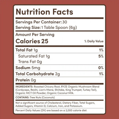 Mushroom Chicory (30 Servings)